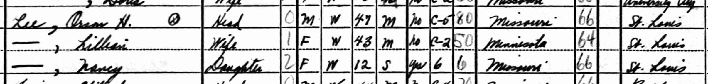 1940 Census lillian Ramstad